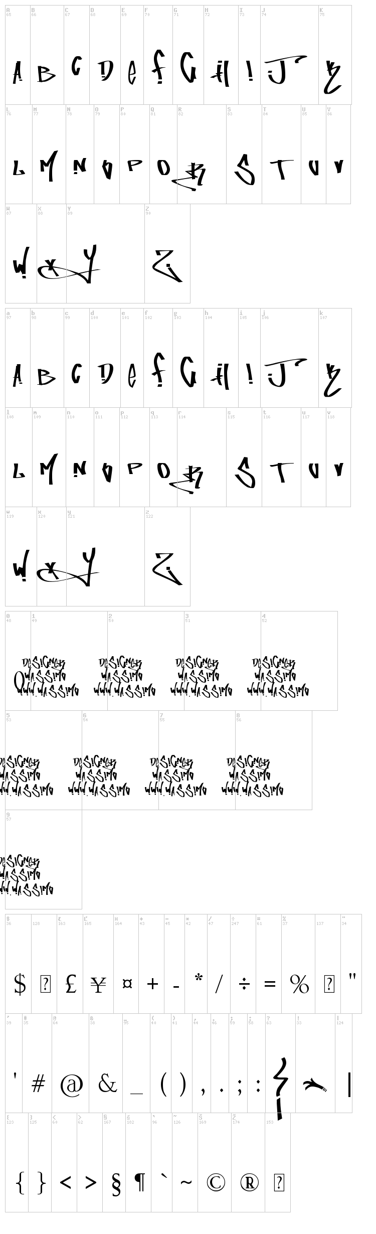 Fucking Tag font map